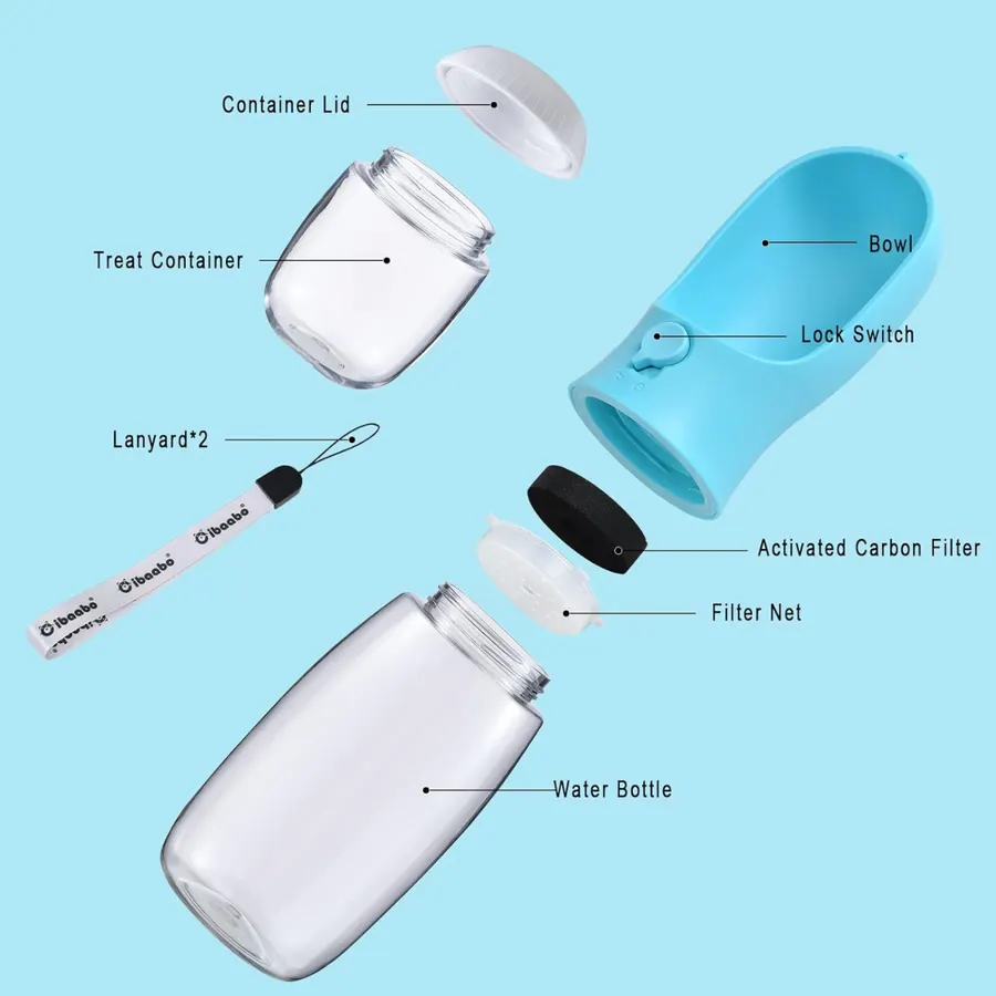 2-in-1 Dog Water Bottle & Feeder